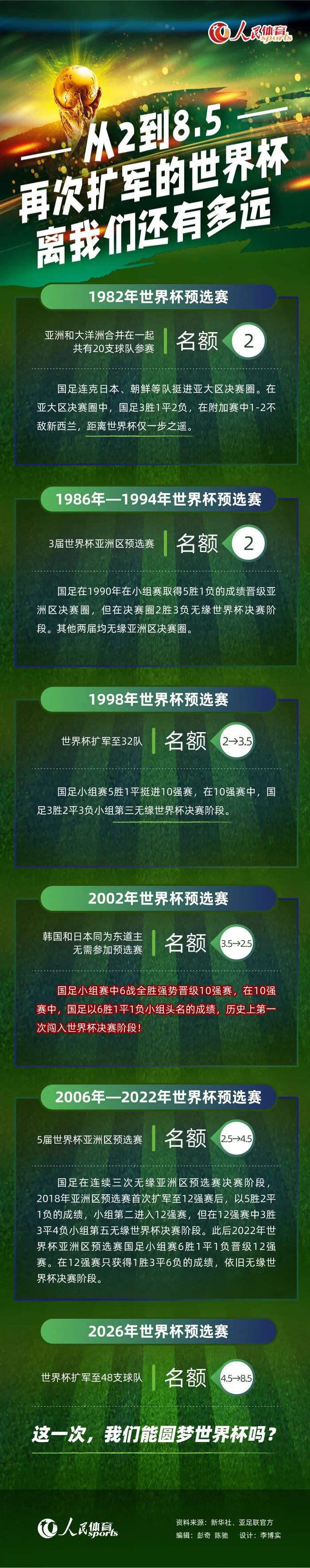 于《动物世界》主人公郑开司而言，韩延想把焦点对准到一个普通年轻人的身上，就像曾经的他自己，也走投无路过，而绝境中做出的选择是最能拷问人性的时刻